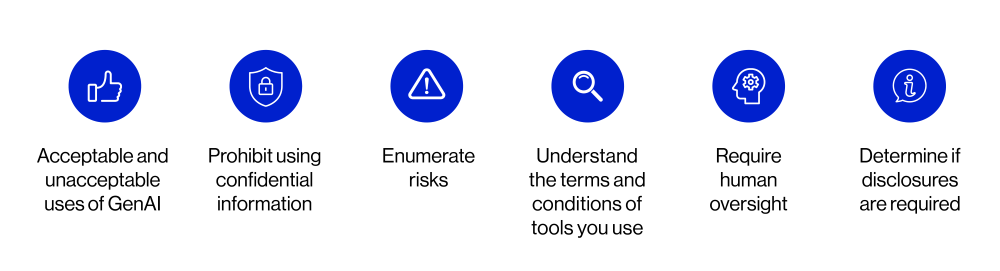 Elements of AI Policy or Guidelines.png
